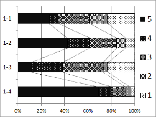 \includegraphics[scale=0.7]{f1-04error.eps}