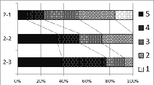 \includegraphics[scale=0.7]{f2-02effic.eps}