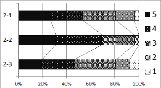 \includegraphics[scale=0.7]{f2-03remem.eps}