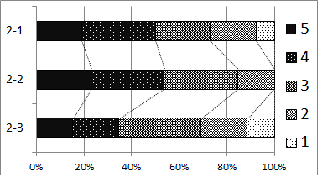 \includegraphics[scale=0.7]{f2-04error.eps}