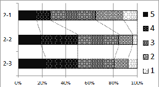 \includegraphics[scale=0.7]{f2-05satis.eps}