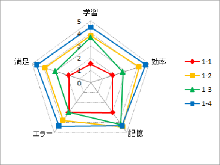 \includegraphics[scale=1.0]{f1ave.eps}