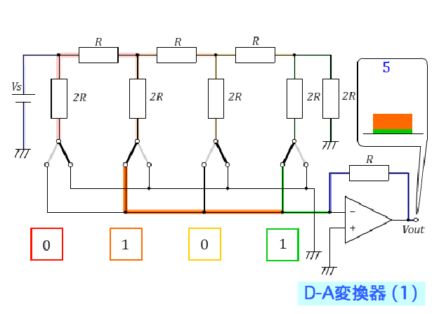 \includegraphics[scale=0.7]{f1da-1img.eps}