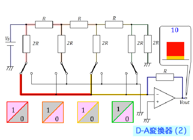 \includegraphics[scale=0.7]{f1da-2img.eps}