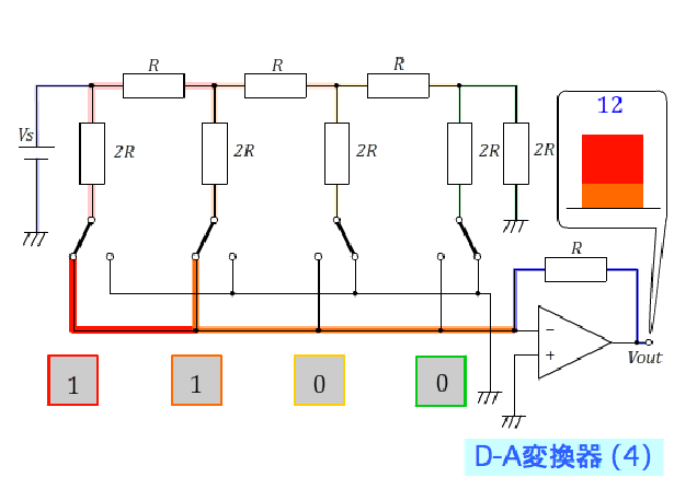 \includegraphics[scale=0.7]{f1da-4img.eps}