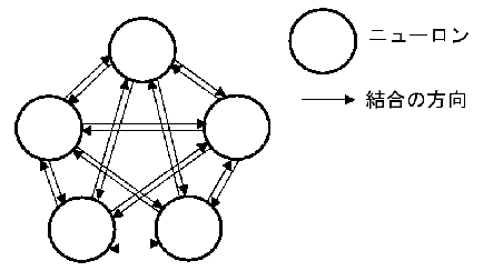 \includegraphics[scale=0.5]{SOUGO.eps}