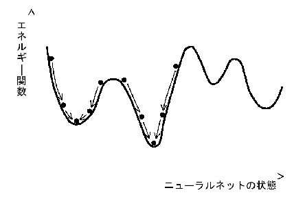 \includegraphics[scale=0.5]{ENERGY.eps}