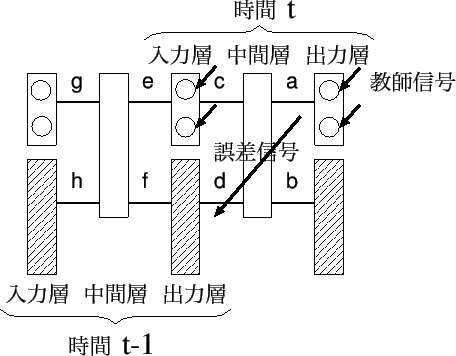 \includegraphics[scale=1]{naibu_study.eps}