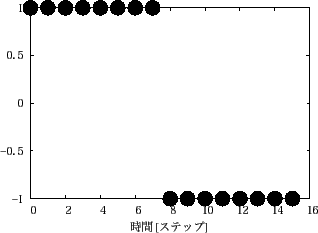 \includegraphics[scale=0.6]{data3.eps}