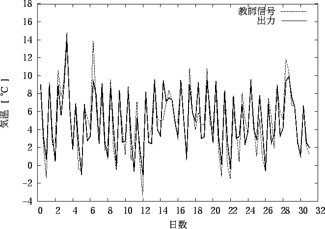 \includegraphics[scale=1.2]{fig/j2c.eps}