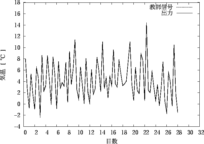 \includegraphics[scale=1.2]{fig/j2nc.eps}