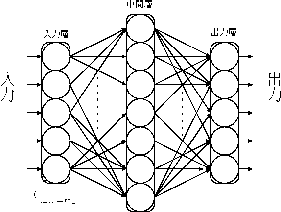 figure24