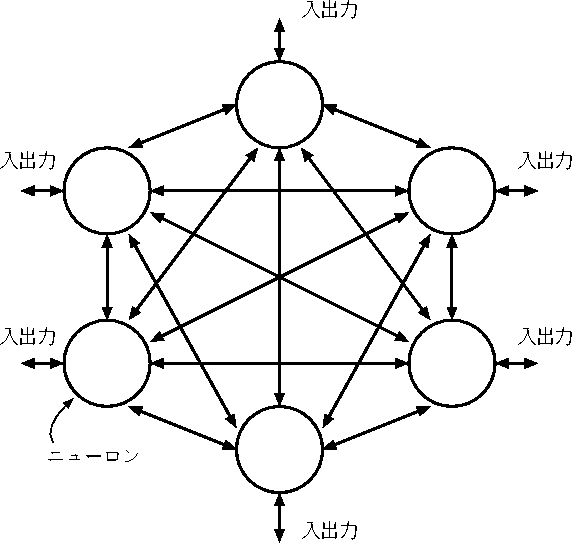 figure32