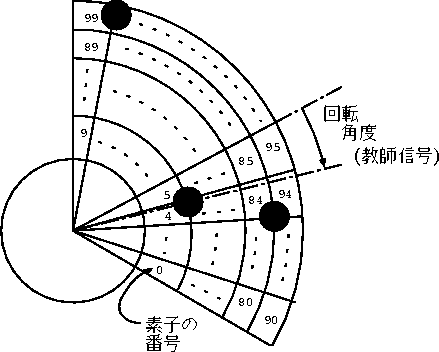 figure358