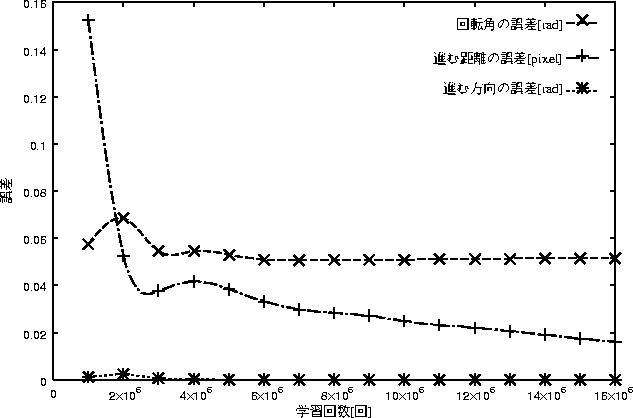 figure407