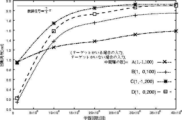 figure473