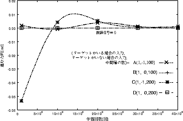 figure489