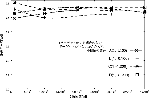 figure497