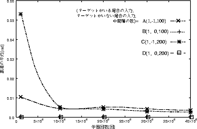 figure513