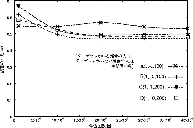 figure521