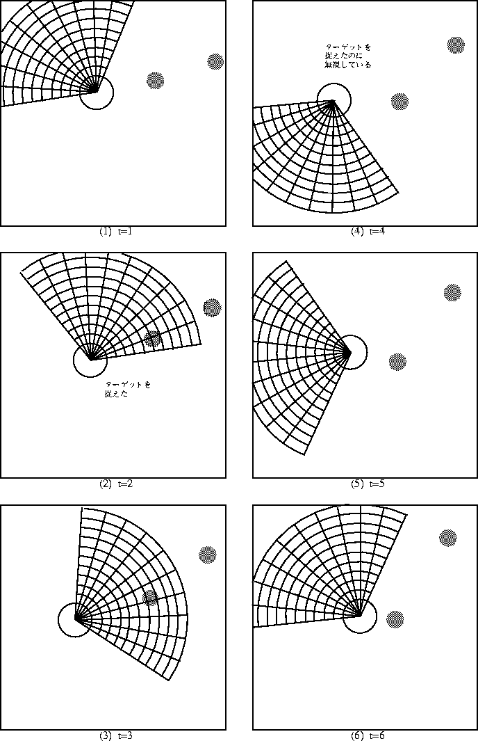 figure547