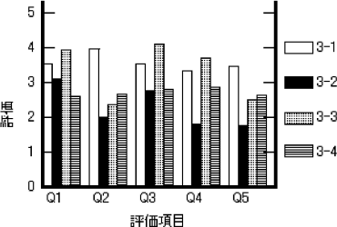 figure232