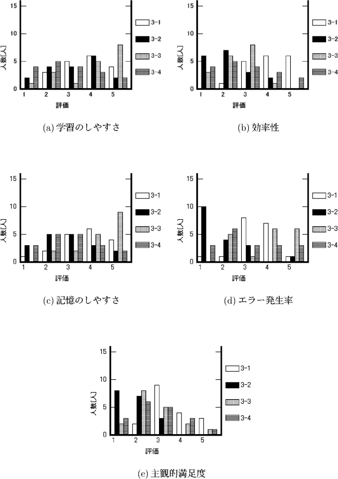 figure183