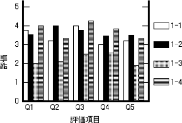 figure216