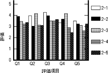 figure224