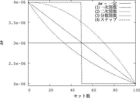 \includegraphics[scale=1.0]{data/comp3-2.eps}