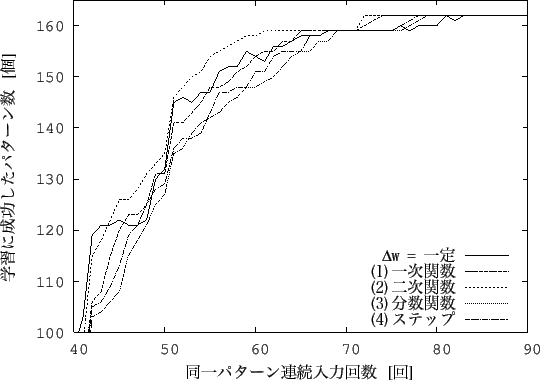 \includegraphics[scale=1.0]{data/comp3big.eps}