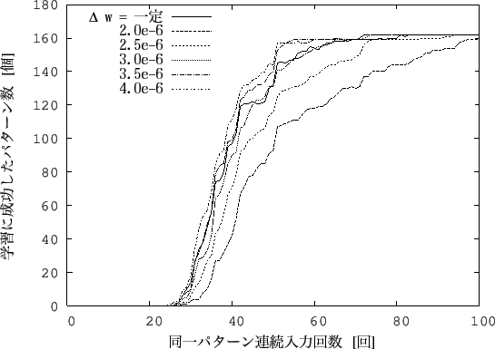 \includegraphics[scale=1.0]{data/comp4.eps}