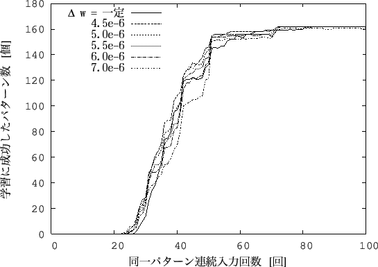 \includegraphics[scale=1.0]{data/comp4-2.eps}