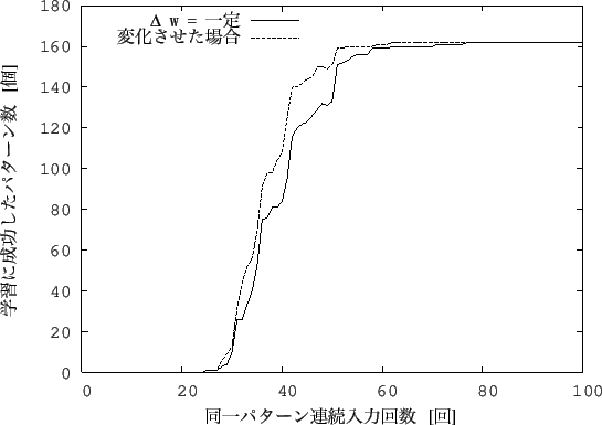 \includegraphics[scale=1.0]{data/comp5.eps}