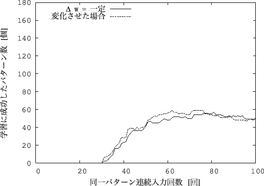 \includegraphics[scale=1.0]{data/comp5-2.eps}