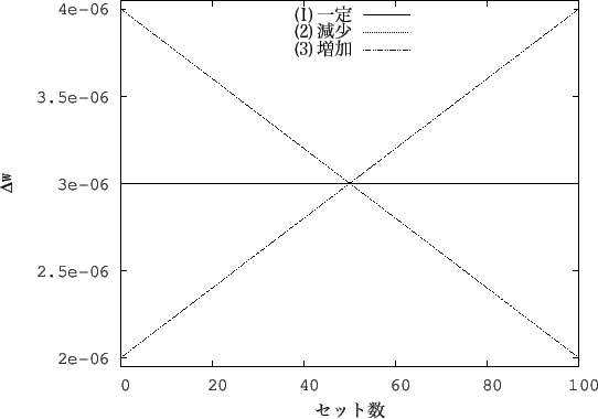 \includegraphics[scale=1.0, clip]{data/comp1-2.eps}