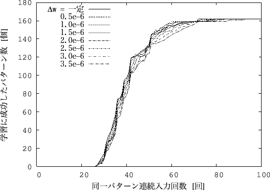 \includegraphics[scale=1.0]{data/comp2.eps}