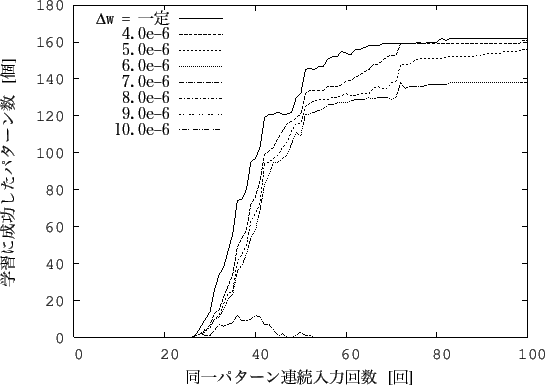 \includegraphics[scale=1.0]{data/comp2-2.eps}