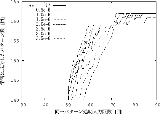 \includegraphics[scale=1.0]{data/comp2big.eps}