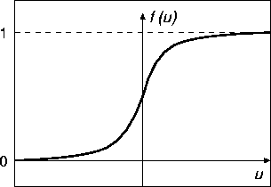 figure135