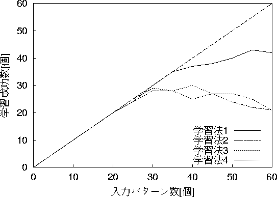 figure355