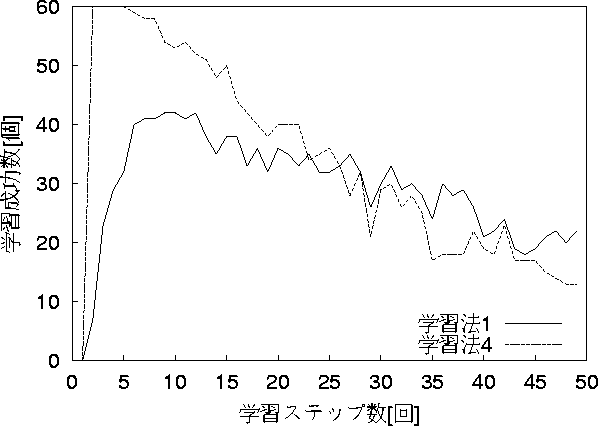 figure382