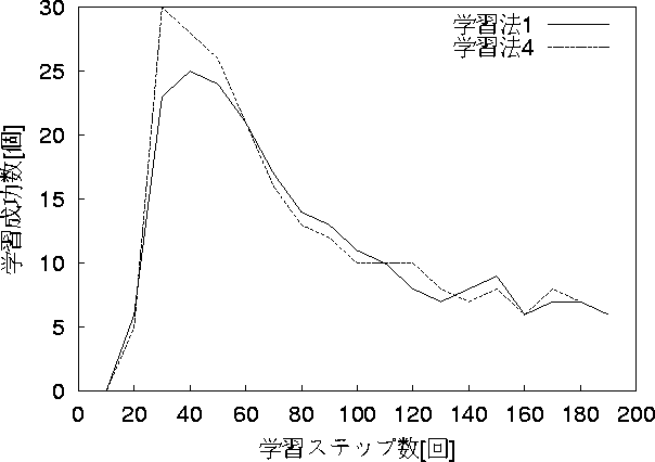 figure398