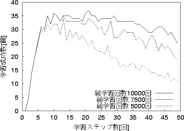 figure422