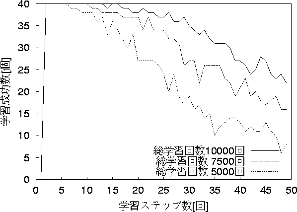 figure430