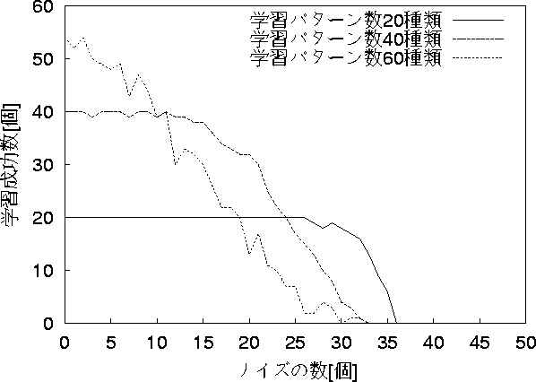 figure484