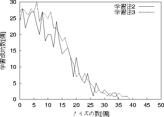 figure484