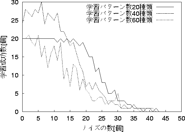 figure514