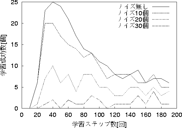 figure554