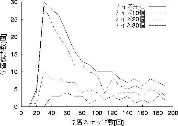 figure562